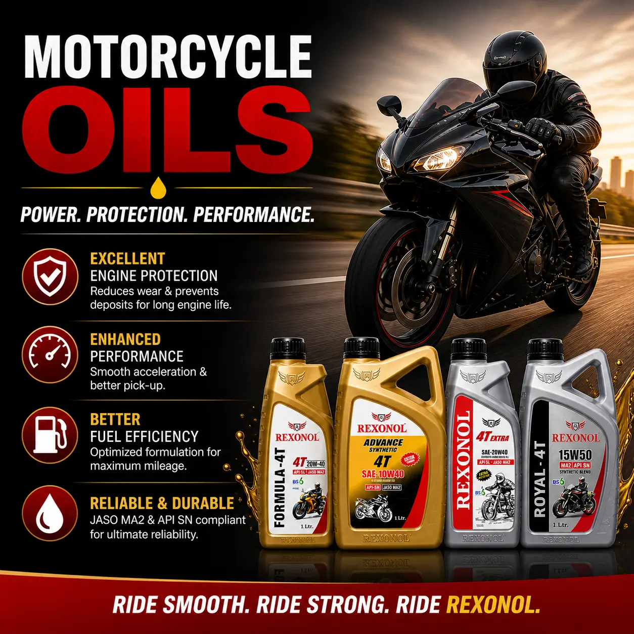 Motorcycle Oils (MCO)